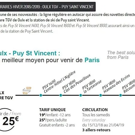 Le Skisud Cosy T3 Massif De Ecrins Puy St Vincent 1800 Apartment